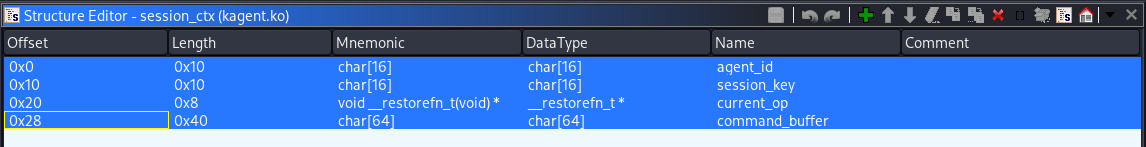 session_ctx structure fields