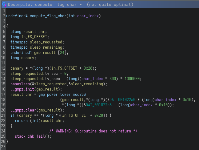 compute_flag_char Function