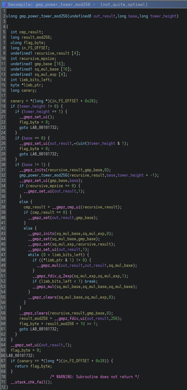 gmp_power_tower_mod256 Function