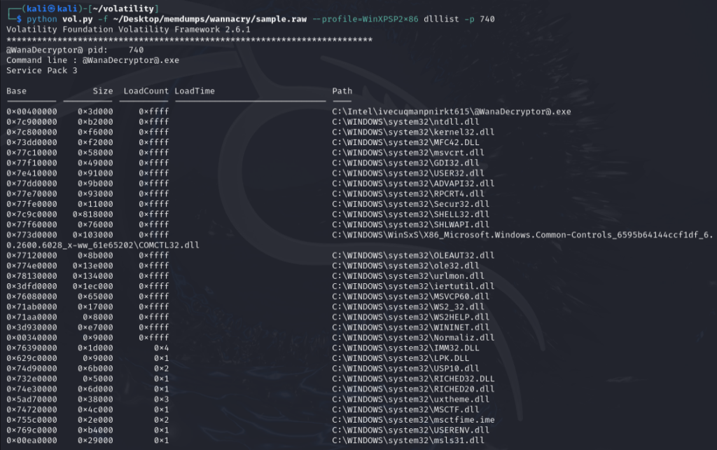 Volatility dlllist-2 plugin