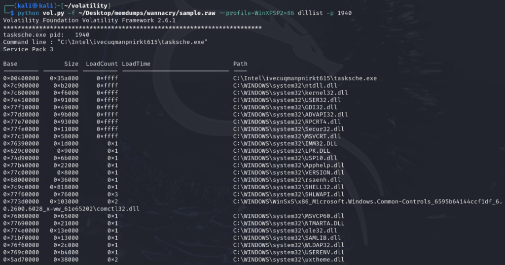 Volatility dlllist plugin