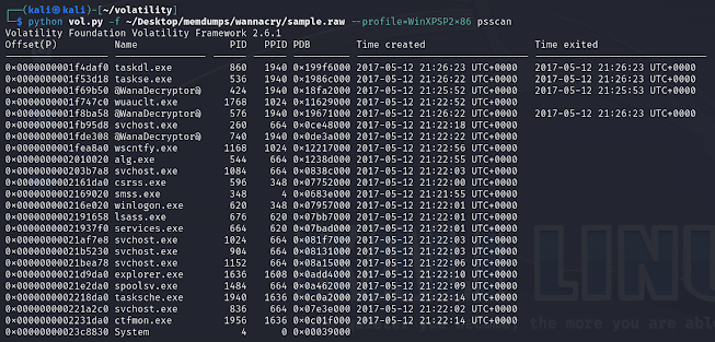 Volatility psscan plugin